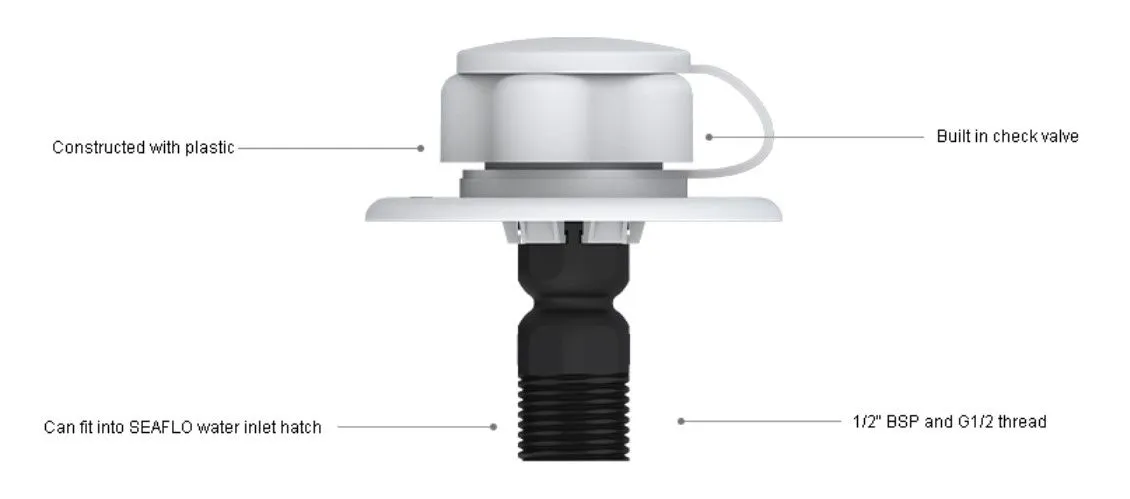 SEAFLO RV FRESH WATER INLET CA